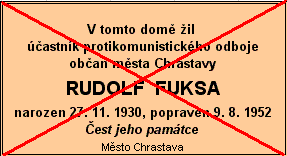 Zastupitelstvo neschvlilo zzen pamtn desky Rudolfu Fuksovi